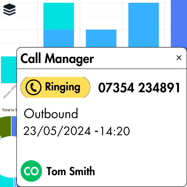 Graphic representing the call manager pop-up