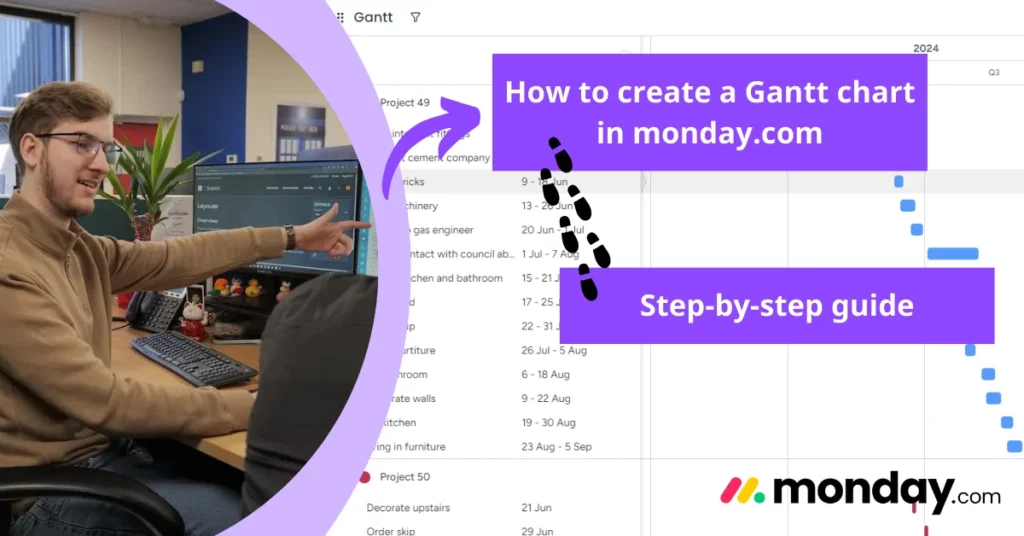 Graphic of man pointing at screen with "how to create a Gantt chart on monday.com", "step by step guide" text