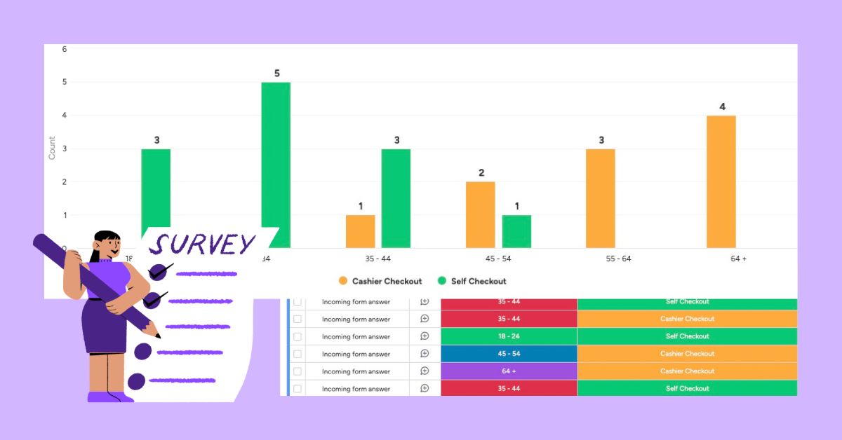 How to create a survey in monday.com