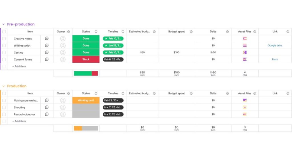 Screenshot of pre-made production video template on monday.com