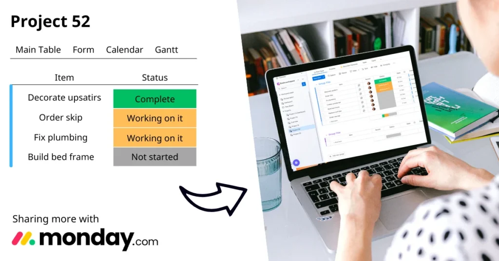 Features image showing a monday.com board and a laptop with monday.com on