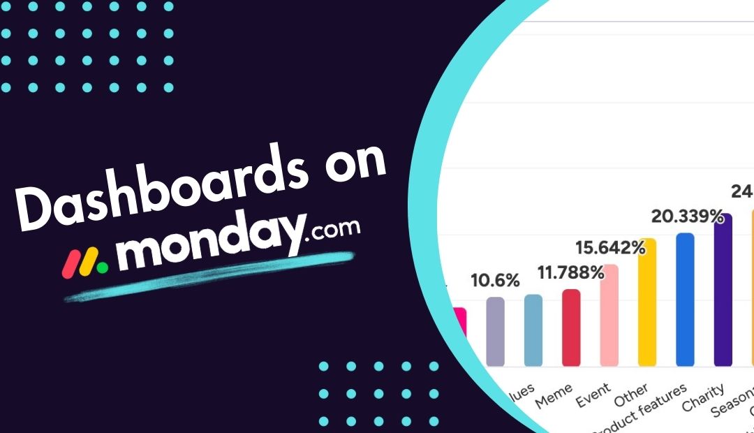 How to create a dashboard in monday.com