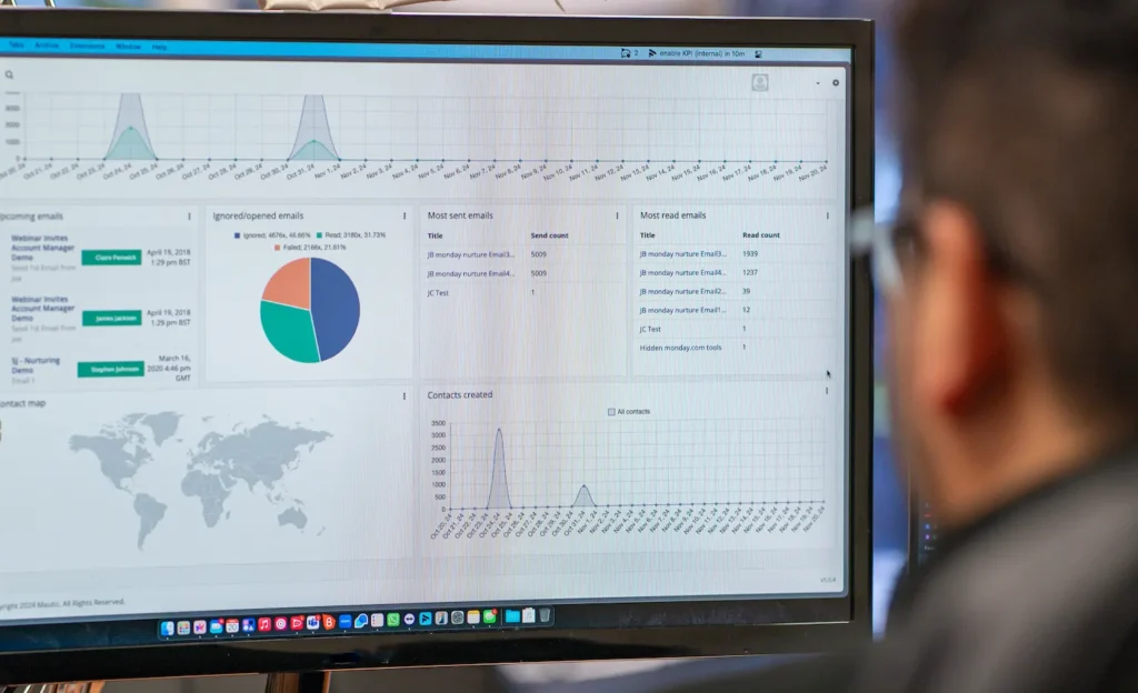 Image of someone looking at a computer screen with dashboard statistics on