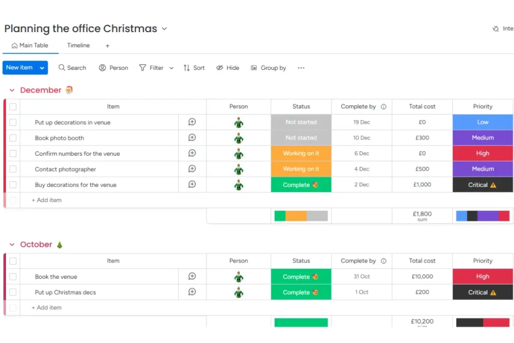 Screenshot of a monday.com board based around a Christmas Party