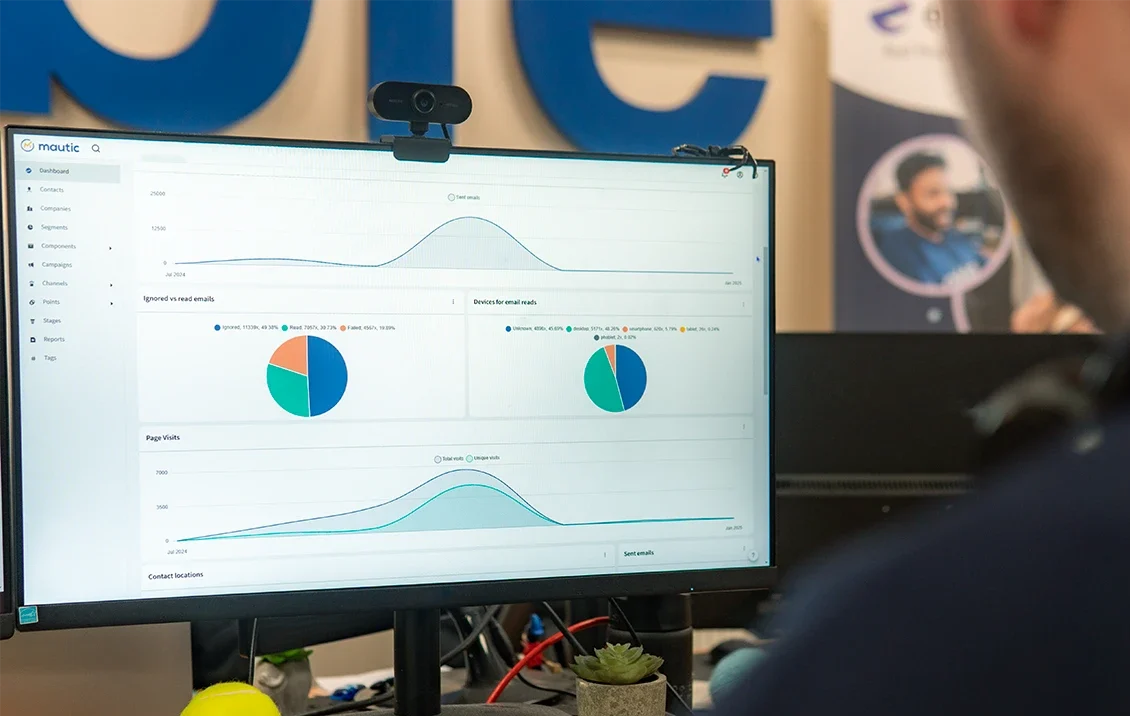 Image of a computer screen with graphs and information showing