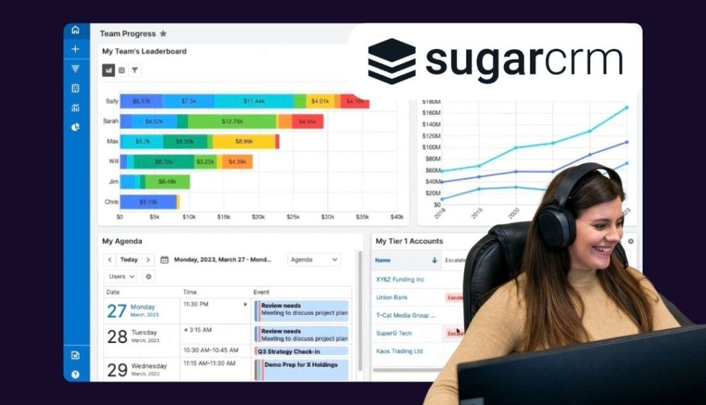 Screenshot of Sugar Enterprise with SugarCRM logo at the front and a photo of a woman smiling using computer